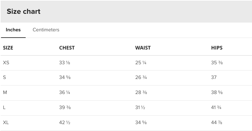 The Deadly Depths Dress