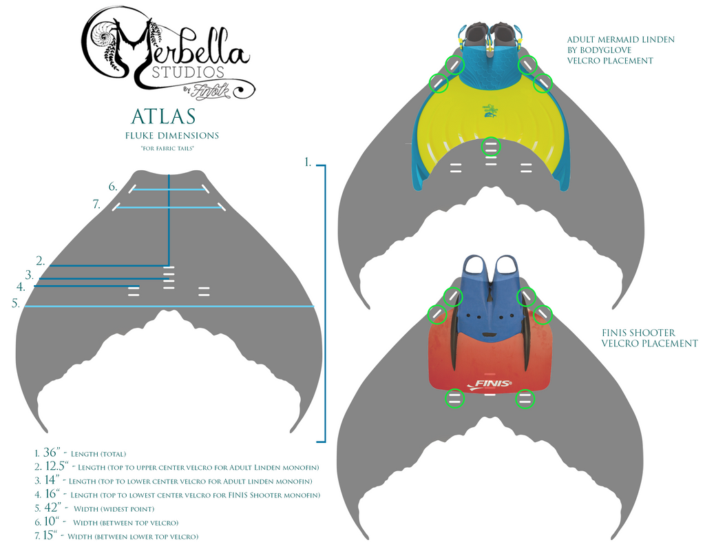 Scylla Merbella by Finfolk Signature Fabric Tail - READY TO SHIP