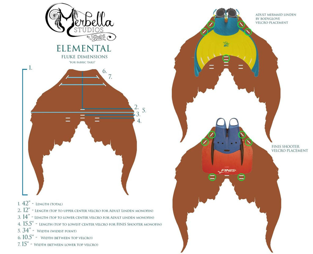 Dimensions for Finfolk's Elemental fluke shape