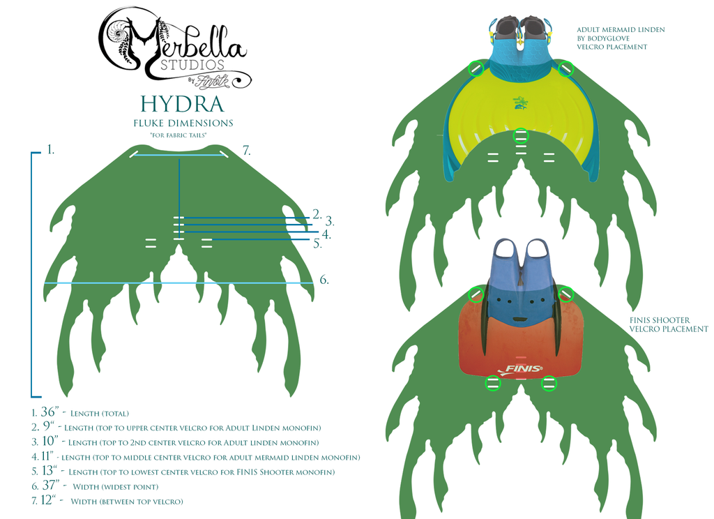Dimensions for Finfolk's Hydra fluke shape