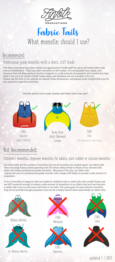 Recommended monofin chart