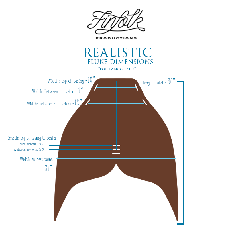 Dimensions for Finfolk's Realistic fluke shape