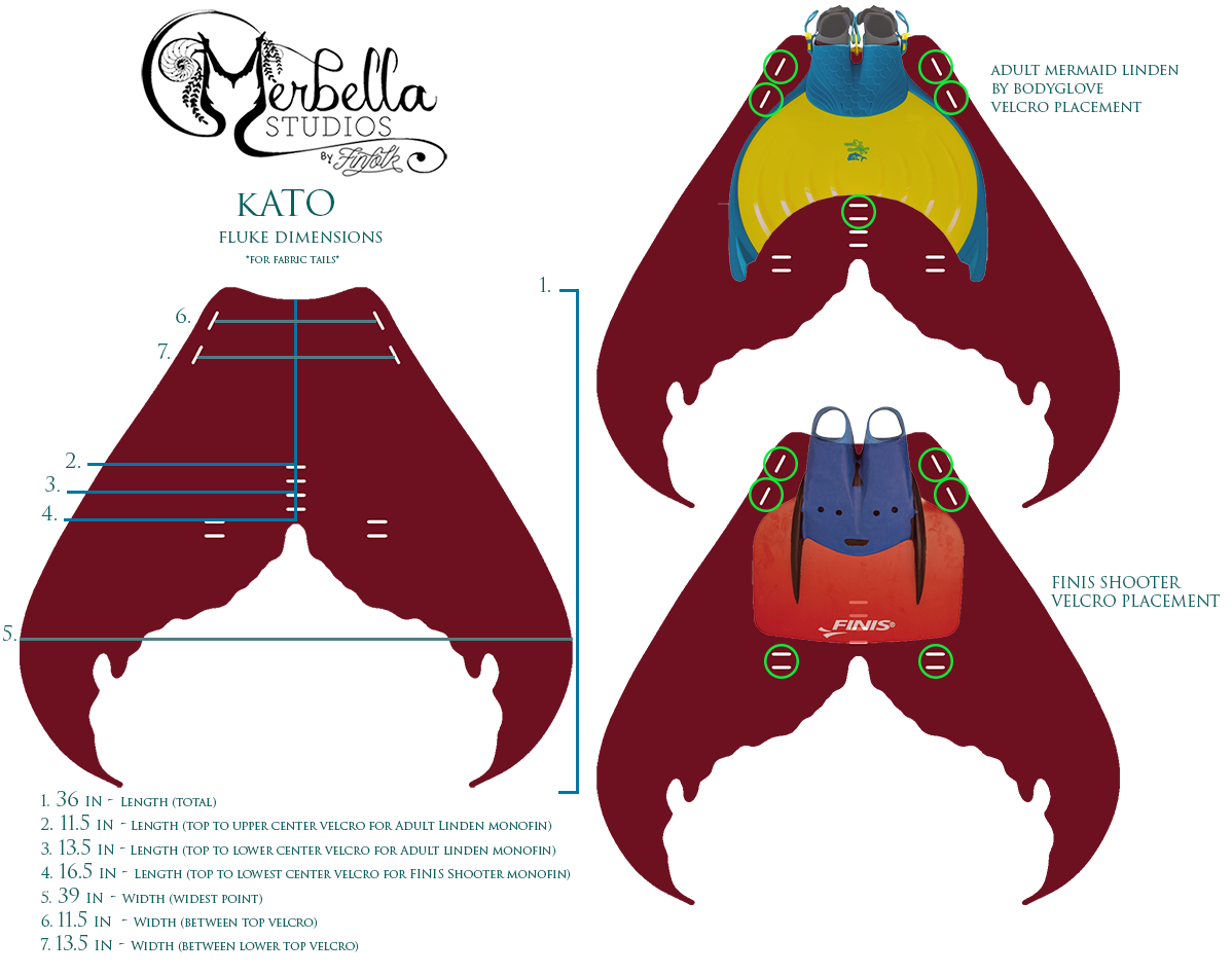 Tail of the Month: Cutlass Merbella by Finfolk Signature Fabric Tail