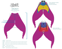 Fathom Signature Fabric Tail