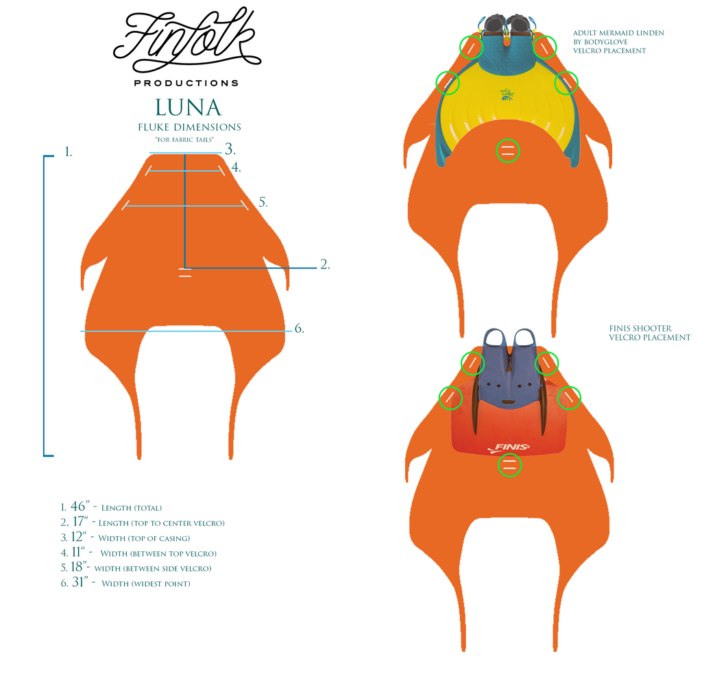 Tail of the Month: Wild Thing Signature Fabric Tail