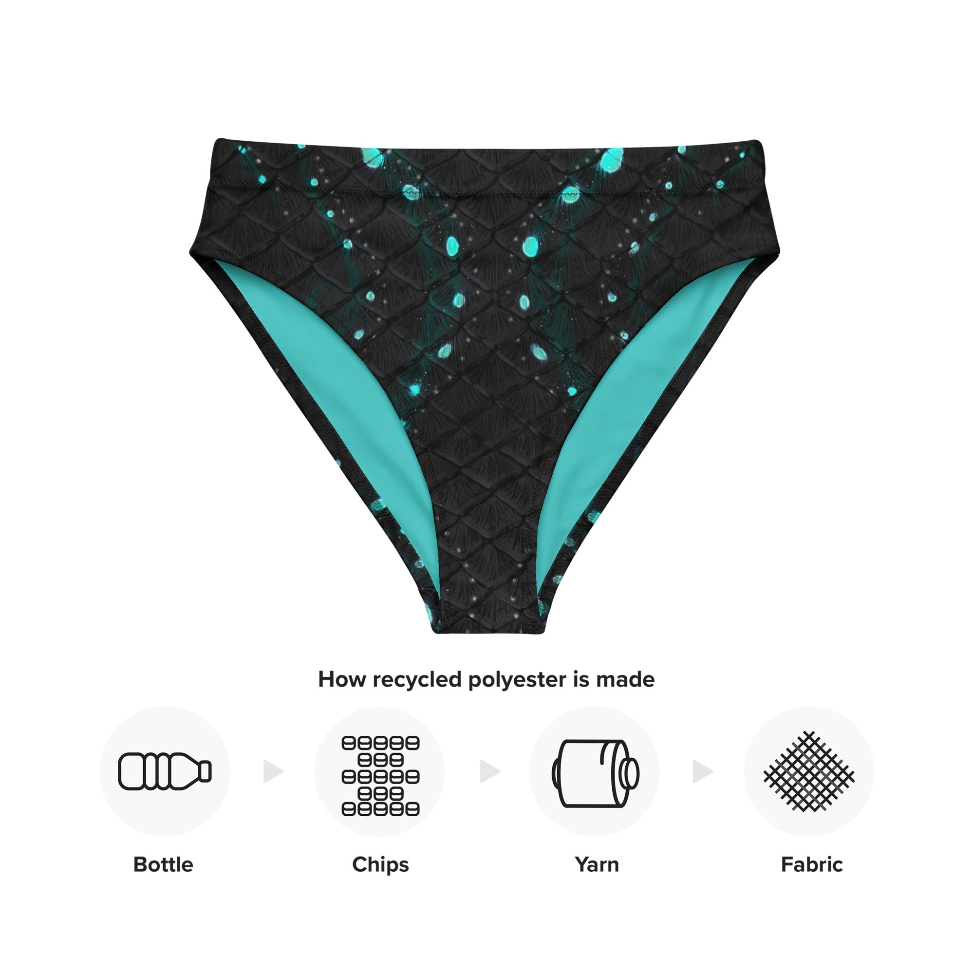 Twilight Tide Recycled High-Waisted Bikini Bottom